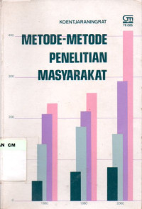 Image of Metode-metode penelitian masyarakat